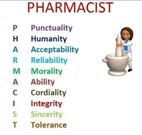 Pharmacist Salary Structure In Nigeria
